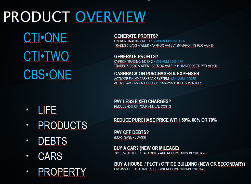 finiko-overview